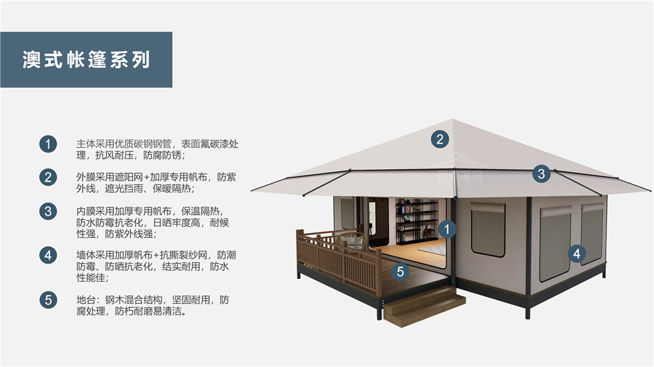 德钦县户外野奢帐篷></p><p>此外，生物荧光照明系统还为户外露营增添了一份别样的乐趣。在夜晚，你可以躺在帐篷里，仰望星空，欣赏着周围闪烁的荧光，仿佛置身于一个神秘的童话世界。孩子们会对这神奇的光芒充满好奇，围绕着帐篷嬉戏玩耍，感受大自然赋予的独特魅力。这种独特的体验，将成为你与家人、朋友之间珍贵的回忆，让户外露营变得更加难忘。</p><p>对于追求高品质户外生活的人们来说，生物荧光照明系统的户外野奢帐篷无疑是一个绝佳的选择。它不仅提供了舒适的住宿环境，还为你带来了与自然亲密接触的独特机会。在这个快节奏的时代，让我们放慢脚步，走进大自然，感受生物荧光照明系统带来的奇妙夜晚，开启一场别样的户外野奢之旅。</p><p>随着技术的不断进步，相信生物荧光照明系统将会在未来的户外领域得到更广泛的应用。它将为更多的人带来独特的户外体验，让我们在享受自然的同时，也能领略到科技与自然相结合的无限魅力。让我们一起期待这个充满奇幻光芒的未来户外世界，迎接更多惊喜与美好的到来。</p>    </article>
    <span class=